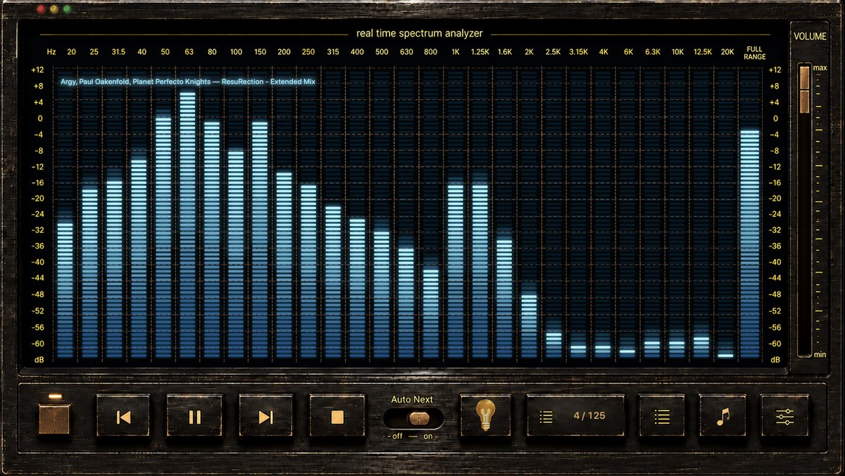 Classic Live Spectrum — analyzer and hardware controls