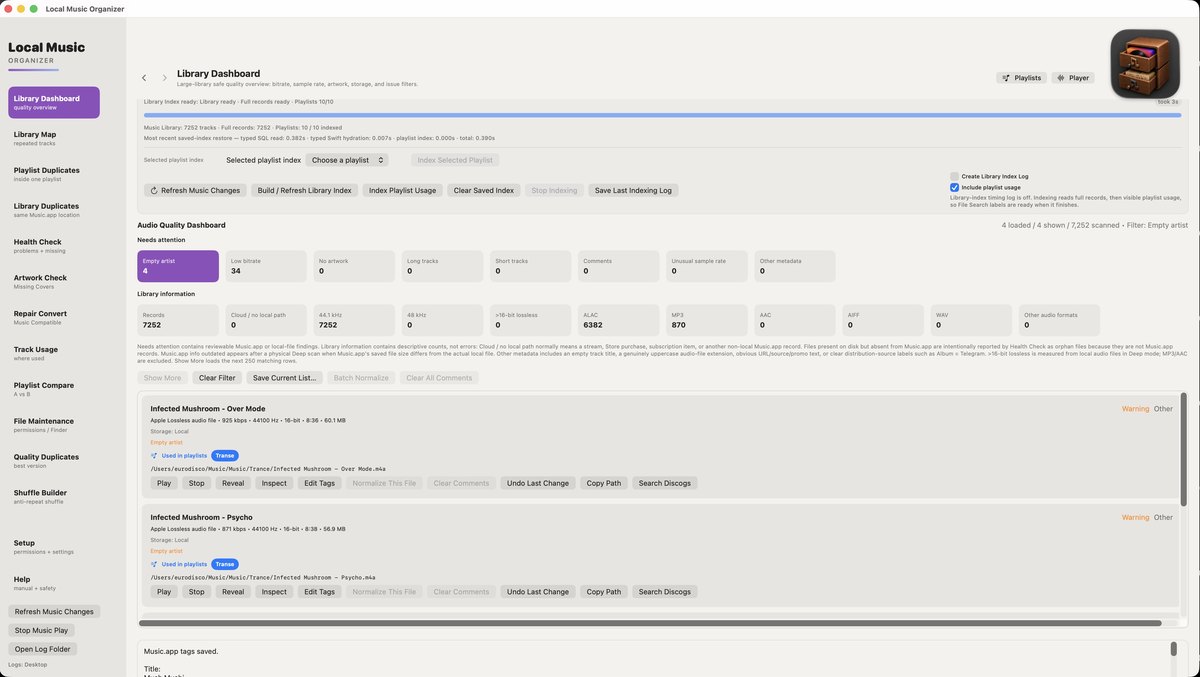 Library Dashboard — Empty artist filter